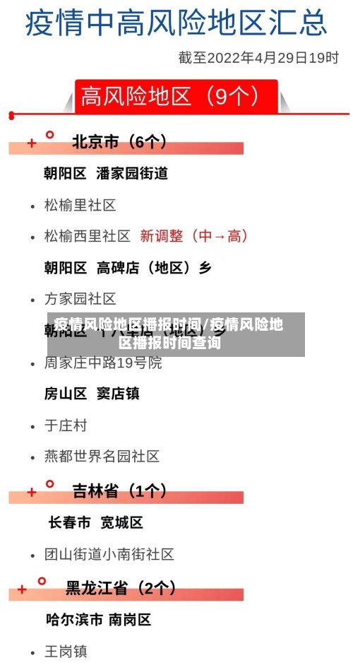 疫情风险地区播报时间/疫情风险地区播报时间查询