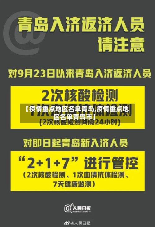 【疫情重点地区名单青岛,疫情重点地区名单青岛市】-第2张图片