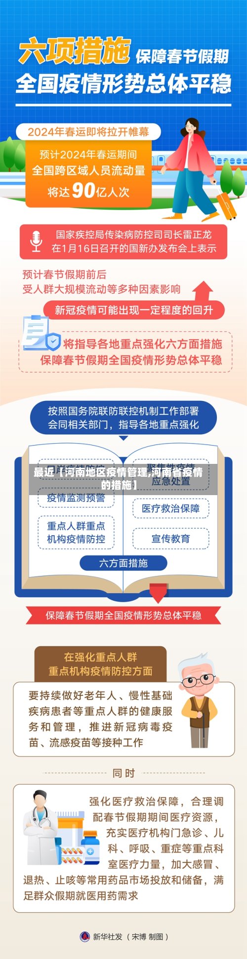 最近【河南地区疫情管理,河南省疫情的措施】