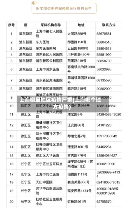 上海哪里地区疫情严重(上海哪个地方疫情)