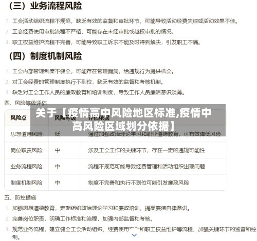 关于【疫情高中风险地区标准,疫情中高风险区域划分依据】