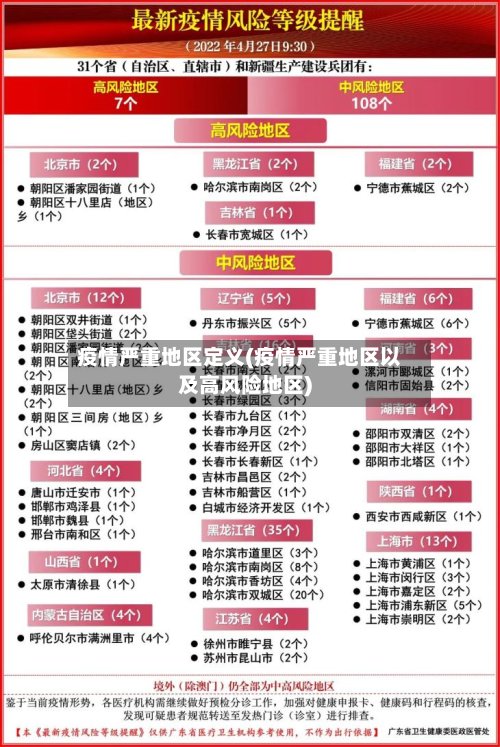 疫情严重地区定义(疫情严重地区以及高风险地区)-第2张图片