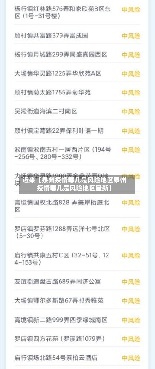 近来【泉州疫情哪几是风险地区泉州疫情哪几是风险地区最新】-第3张图片