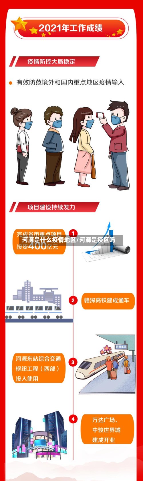 河源是什么疫情地区/河源是疫区吗