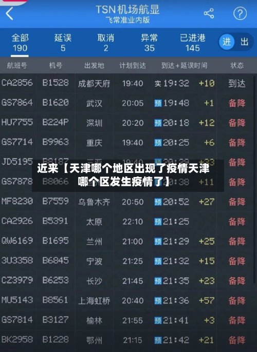 近来【天津哪个地区出现了疫情天津哪个区发生疫情了】-第3张图片