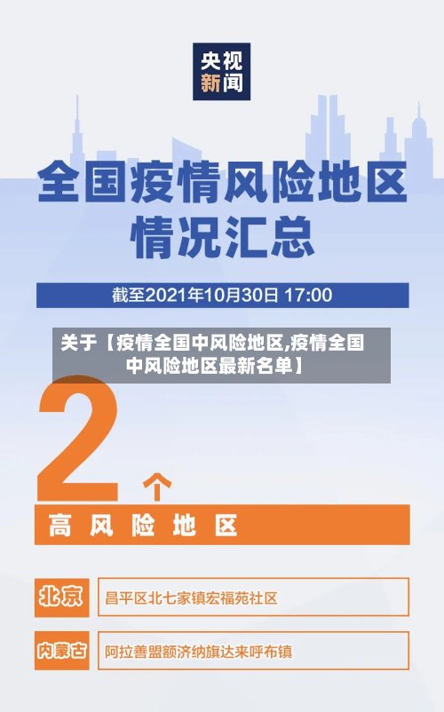 关于【疫情全国中风险地区,疫情全国中风险地区最新名单】-第3张图片