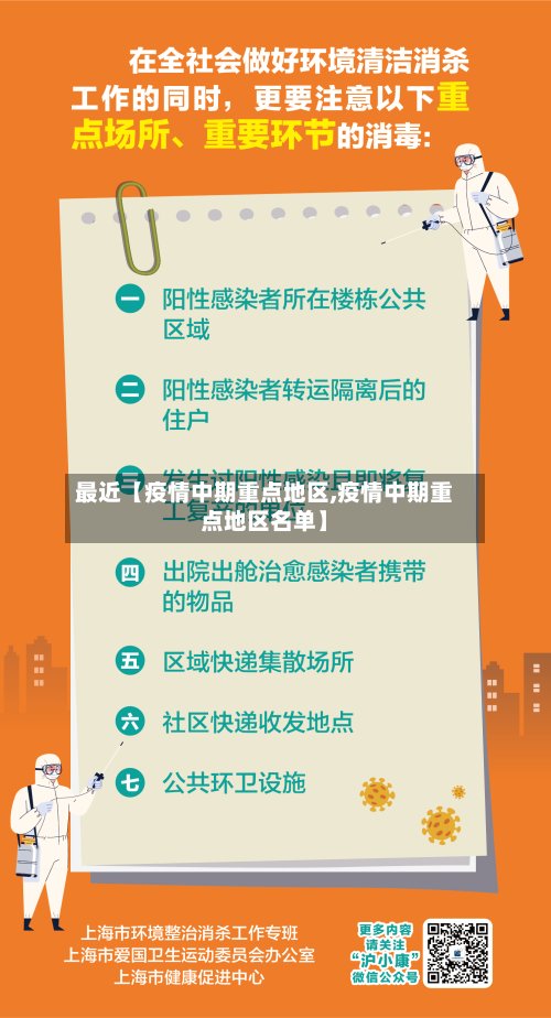 最近【疫情中期重点地区,疫情中期重点地区名单】
