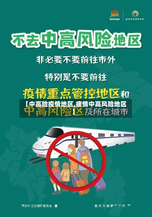 【中高险疫情地区,疲情中高风险地区】