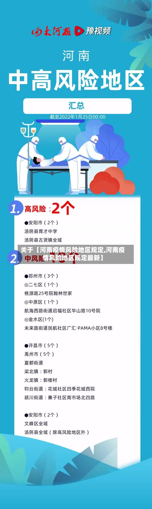 关于【河南疫情风险地区规定,河南疫情风险地区规定最新】-第3张图片