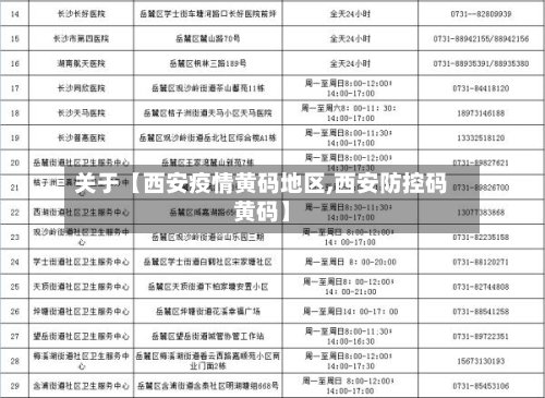 关于【西安疫情黄码地区,西安防控码黄码】