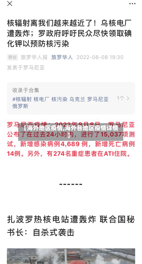【海外地区疫情,海外各地区疫情详情】-第2张图片