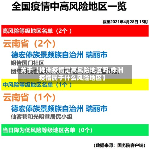 关于【株洲疫情是高风险地区吗,株洲疫情属于什么风险地区】-第2张图片