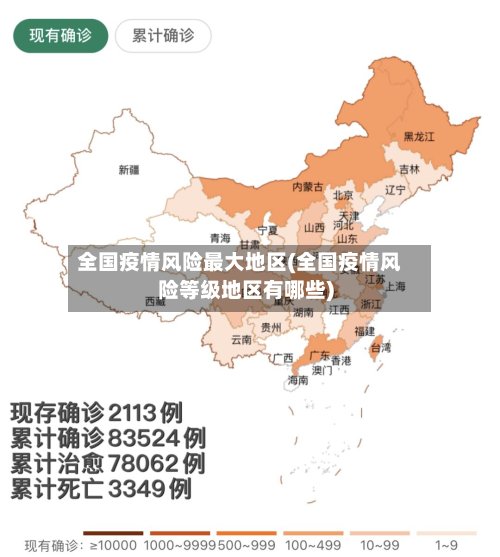 全国疫情风险最大地区(全国疫情风险等级地区有哪些)