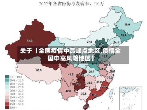 关于【全国疫情中高峰点地区,疫情全国中高风险地区】
