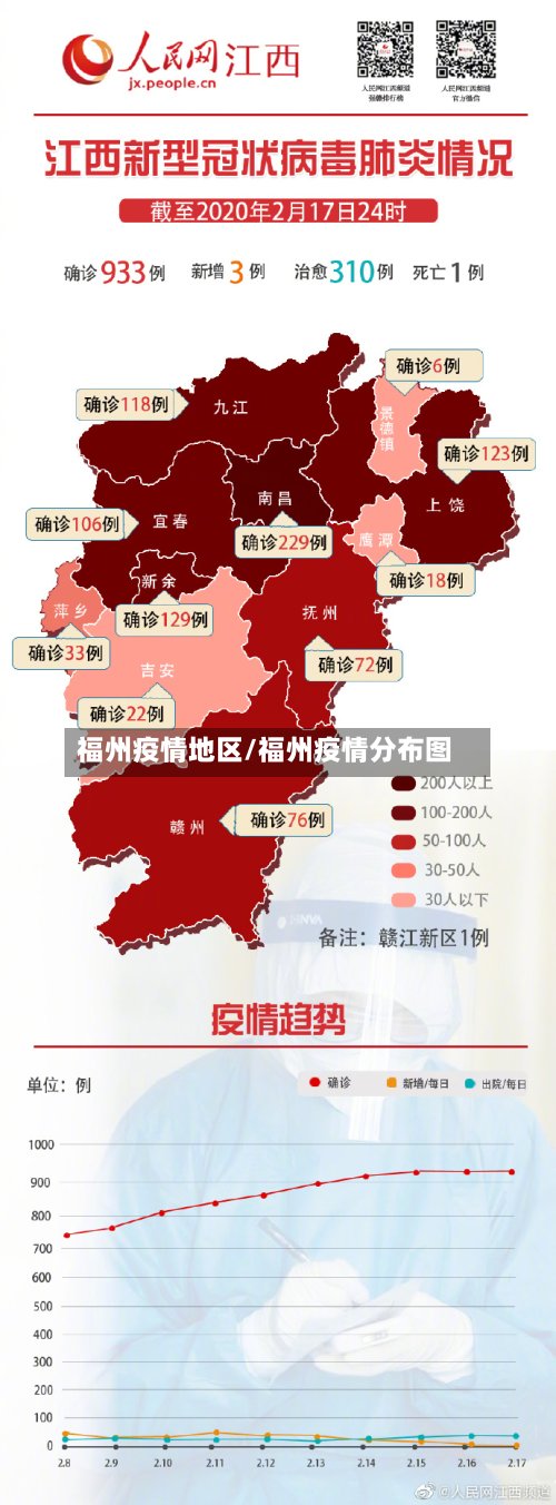 福州疫情地区/福州疫情分布图-第2张图片