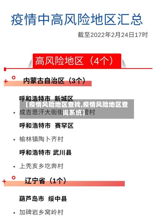 【疫情风险地区查找,疫情风险地区查询系统】