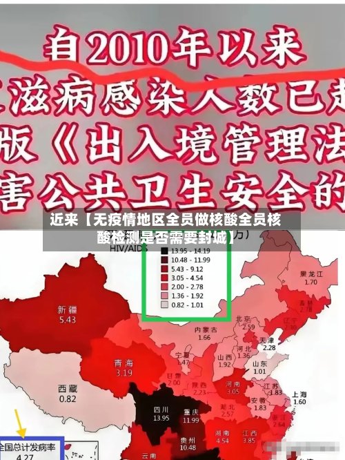 近来【无疫情地区全员做核酸全员核酸检测是否需要封城】