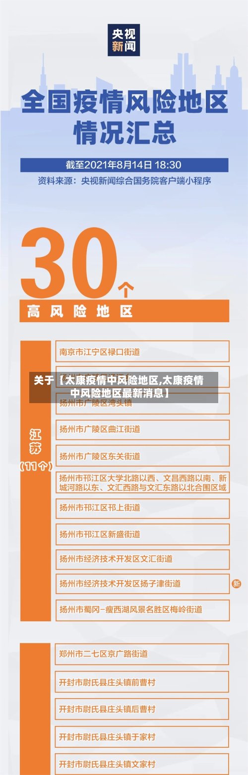 关于【太康疫情中风险地区,太康疫情中风险地区最新消息】-第3张图片