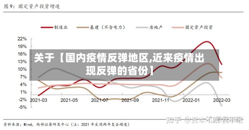 关于【国内疫情反弹地区,近来疫情出现反弹的省份】-第3张图片