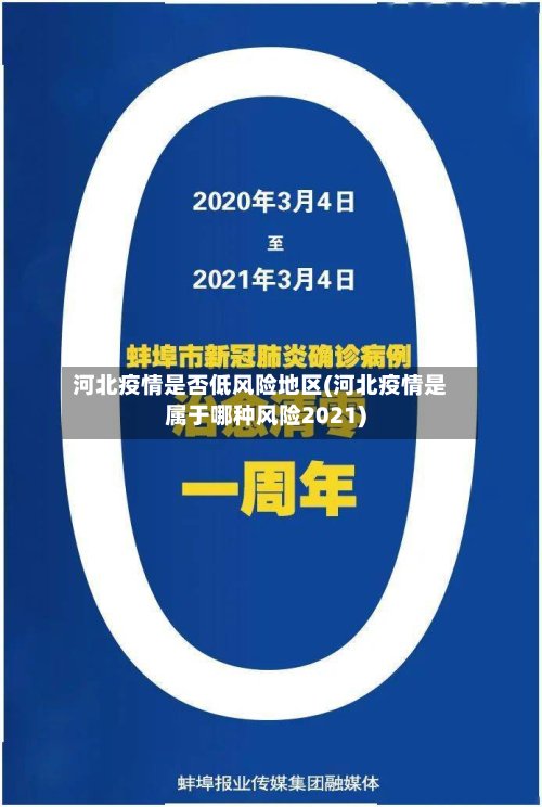 河北疫情是否低风险地区(河北疫情是属于哪种风险2021)-第2张图片