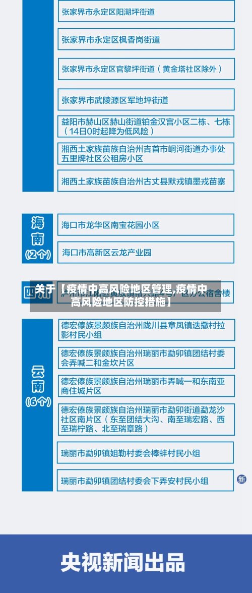 关于【疫情中高风险地区管理,疫情中高风险地区防控措施】-第2张图片