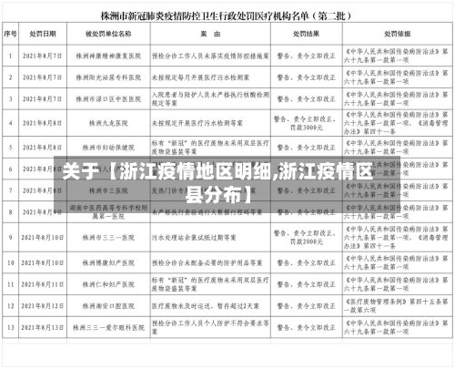 关于【浙江疫情地区明细,浙江疫情区县分布】-第3张图片
