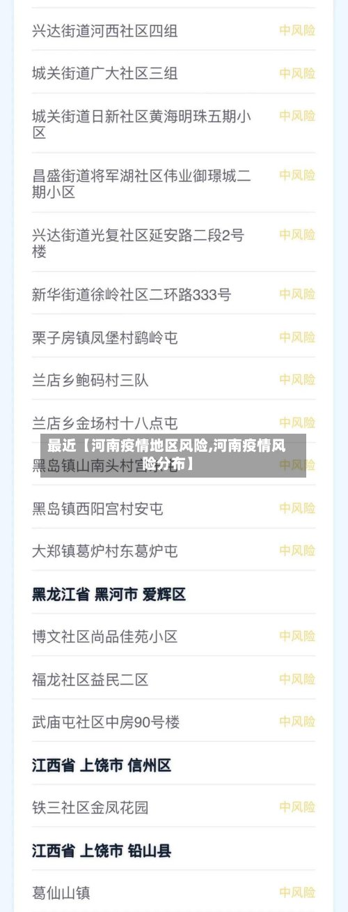 最近【河南疫情地区风险,河南疫情风险分布】