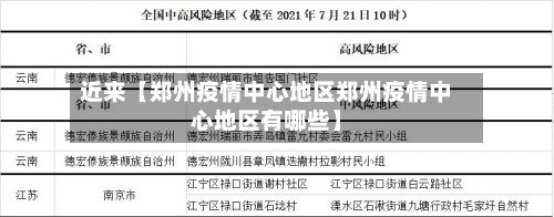 近来【郑州疫情中心地区郑州疫情中心地区有哪些】