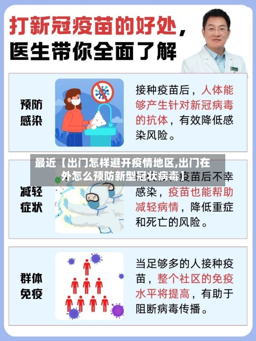 最近【出门怎样避开疫情地区,出门在外怎么预防新型冠状病毒】-第3张图片