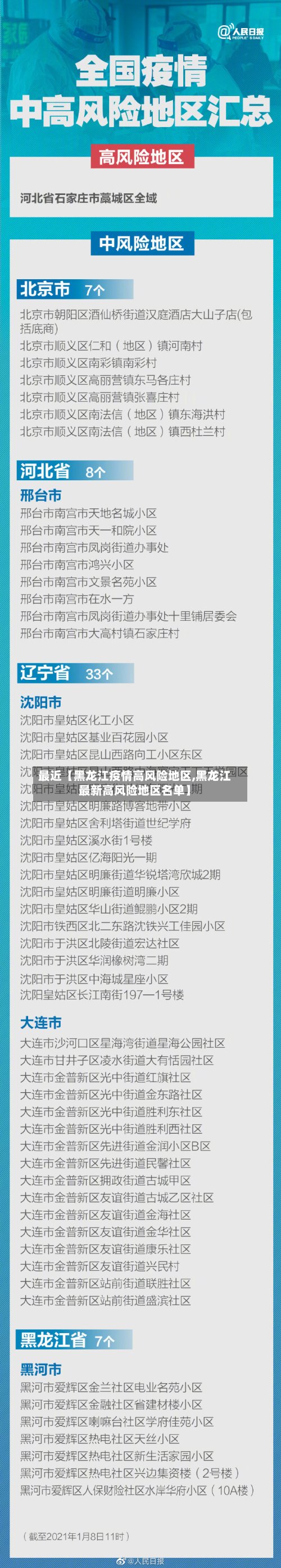 最近【黑龙江疫情高风险地区,黑龙江最新高风险地区名单】-第2张图片