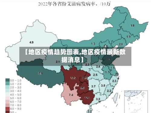 【地区疫情趋势图表,地区疫情最新数据消息】