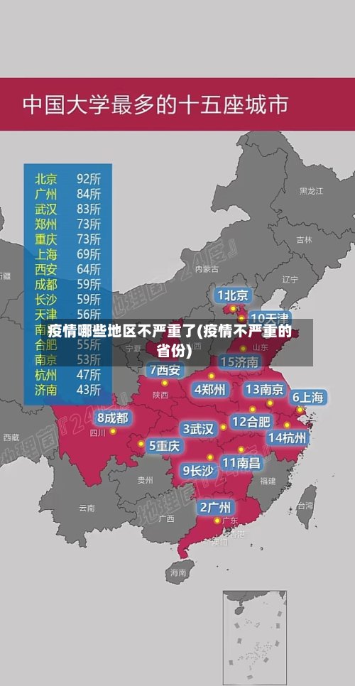 疫情哪些地区不严重了(疫情不严重的省份)