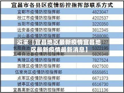 近来【宜昌地区最新疫情宜昌地区最新疫情最新消息】-第3张图片