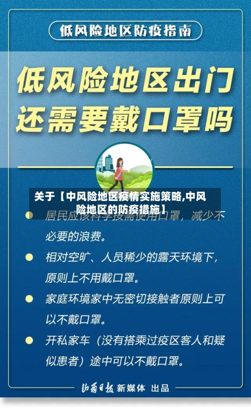 关于【中风险地区疫情实施策略,中风险地区的防疫措施】