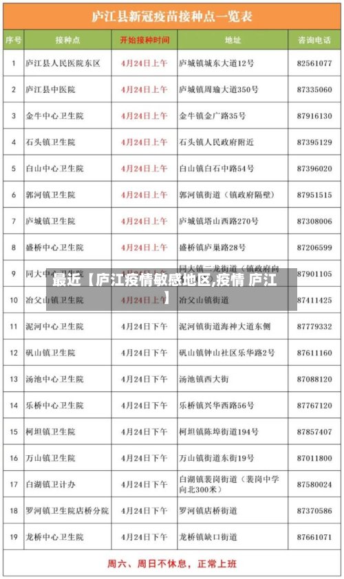 最近【庐江疫情敏感地区,疫情 庐江】
