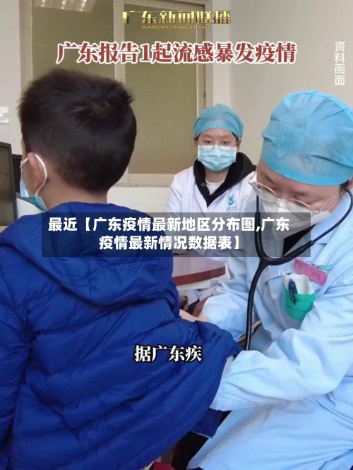 最近【广东疫情最新地区分布图,广东疫情最新情况数据表】-第2张图片