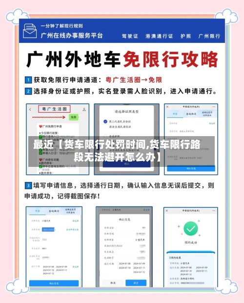 最近【货车限行处罚时间,货车限行路段无法避开怎么办】