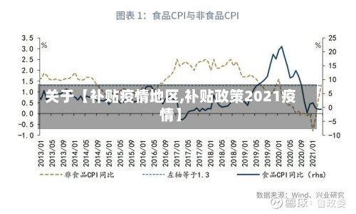 关于【补贴疫情地区,补贴政策2021疫情】-第2张图片