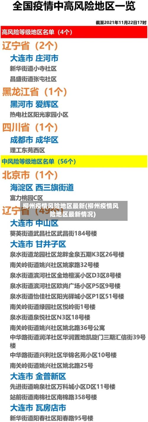 柳州疫情风险地区最新(柳州疫情风险地区最新情况)