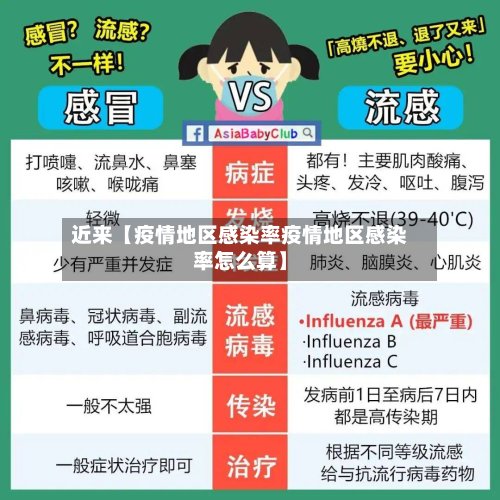 近来【疫情地区感染率疫情地区感染率怎么算】