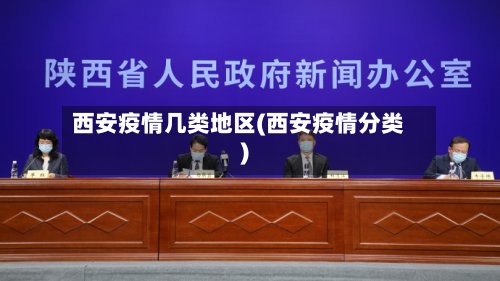 西安疫情几类地区(西安疫情分类)