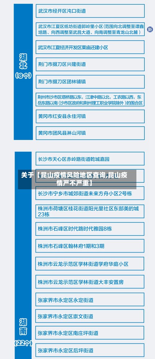 关于【昆山疫情风险地区查询,昆山疫情严不严重】-第3张图片