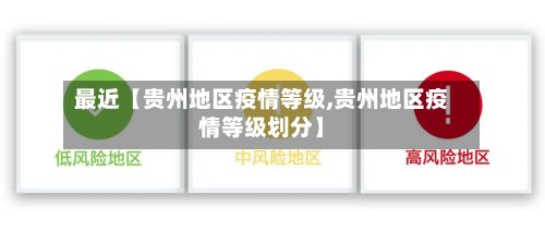 最近【贵州地区疫情等级,贵州地区疫情等级划分】-第3张图片