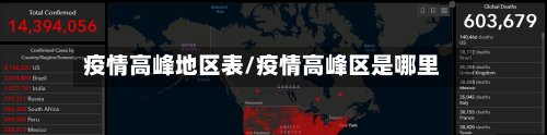 疫情高峰地区表/疫情高峰区是哪里-第3张图片