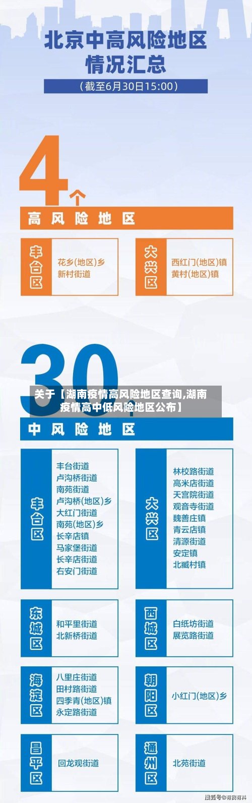 关于【湖南疫情高风险地区查询,湖南疫情高中低风险地区公布】