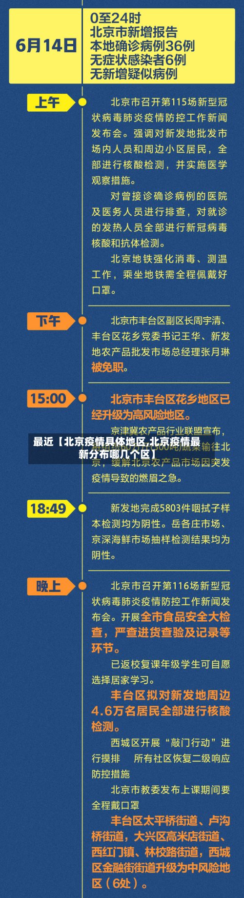 最近【北京疫情具体地区,北京疫情最新分布哪几个区】-第2张图片