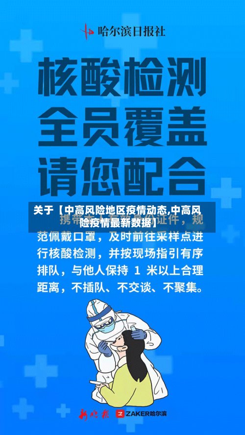关于【中高风险地区疫情动态,中高风险疫情最新数据】-第2张图片