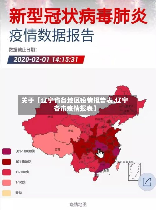 关于【辽宁省各地区疫情报告表,辽宁各市疫情报表】