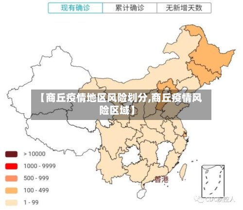 【商丘疫情地区风险划分,商丘疫情风险区域】