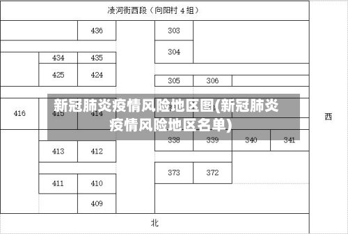 新冠肺炎疫情风险地区图(新冠肺炎疫情风险地区名单)